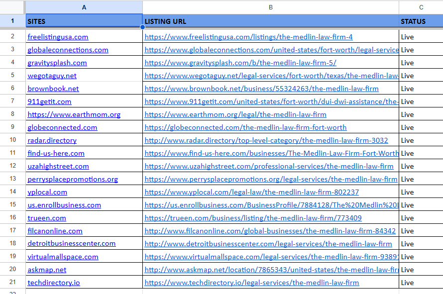 Citation listing report, The Medlin Law Firm across 20+ directories all showing Live status