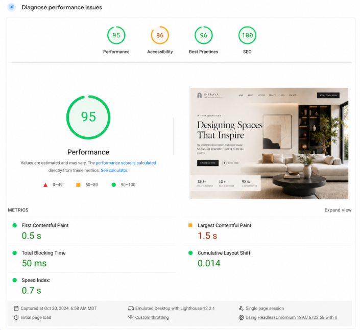 PageSpeed Insights, Performance 95, Accessibility 86, Best Practices 96, SEO 100